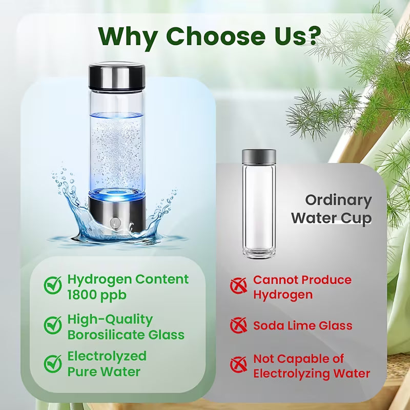 Hydrogen Water Bottle