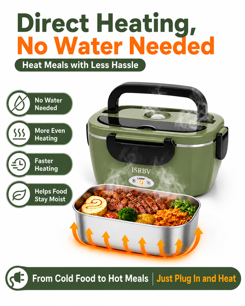 Heat & Go 75W Electric Lunch Box – 1.6L Portable Food Warmer with Car & Home Plugs