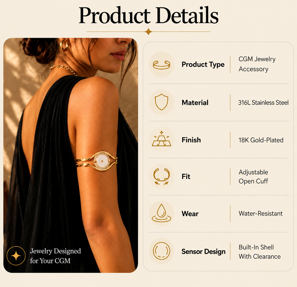 Gilded Wave CGM Sensor Cuff