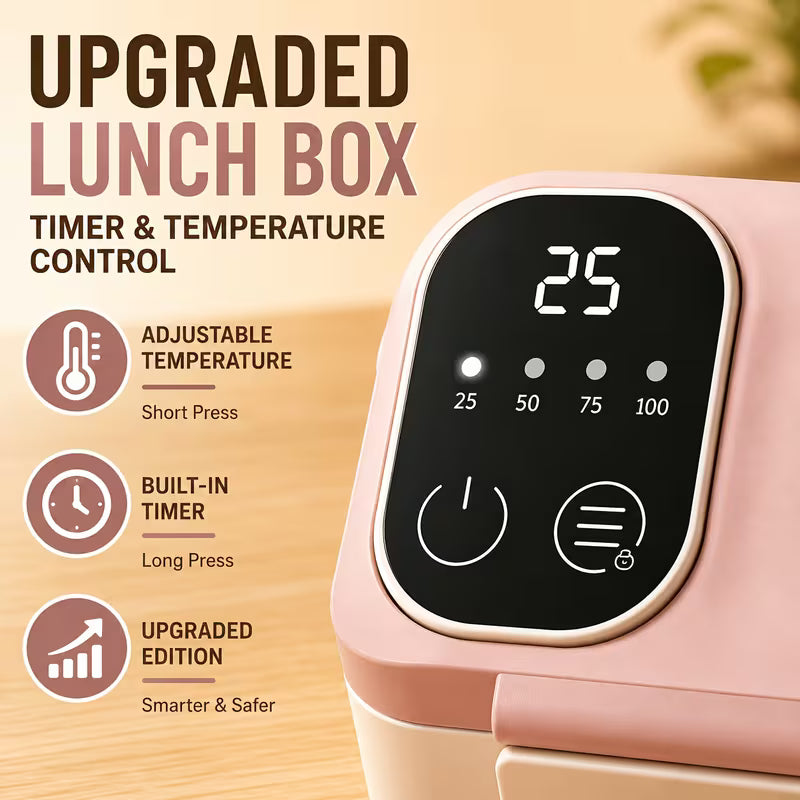 Rechargeable Heated Lunch BoxR